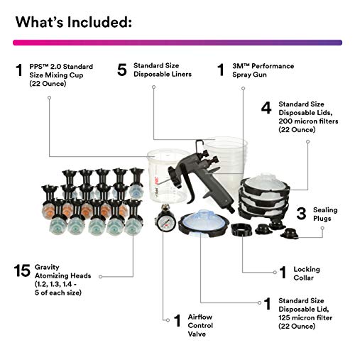 3M Performance Spray Gun Starter Kit, 26778, Includes PPS 2.0 Paint Spray Cup System, 15 Replaceable Gravity HVLP Atomizing Heads, Air Control Valve - Image 2