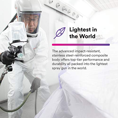 3M Performance Spray Gun Starter Kit, 26778, Includes PPS 2.0 Paint Spray Cup System, 15 Replaceable Gravity HVLP Atomizing Heads, Air Control Valve - Image 5