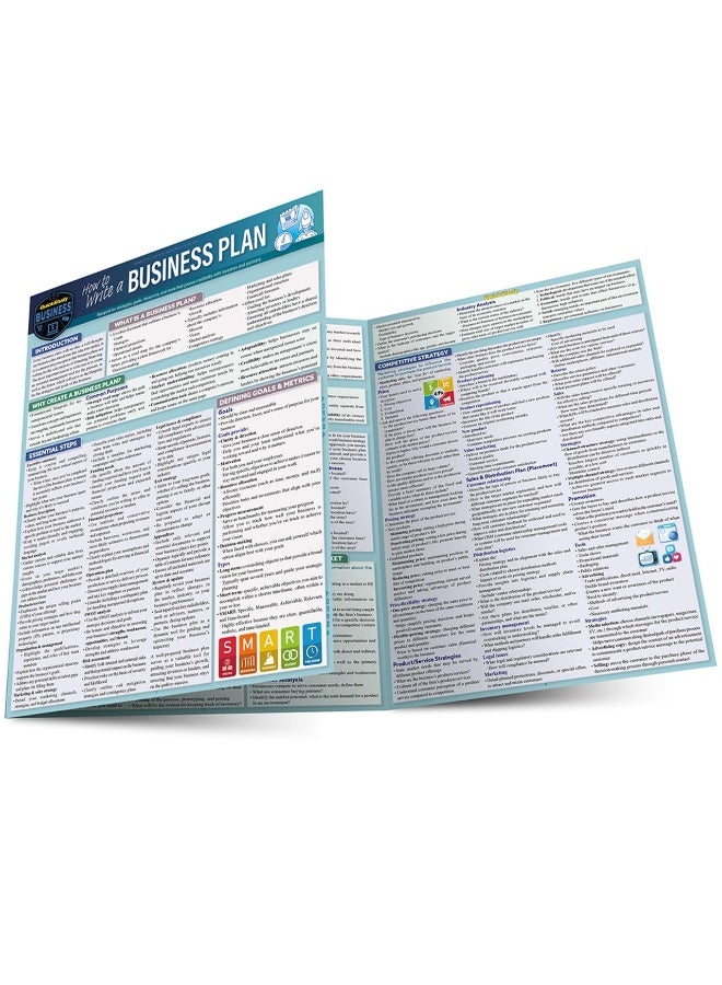How to Write a Business Plan  - Image 1