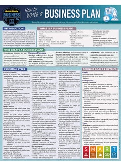 How to Write a Business Plan  - Image 2