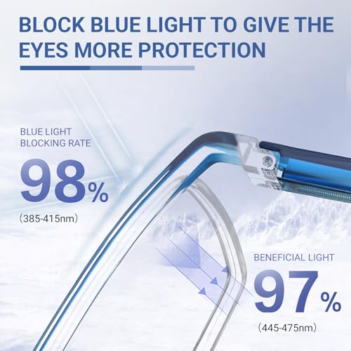 TERAISE Anti- UV Reading Glasses 4 Pairs Blue Light Blocking Reader Womens Mens (1.50X) - Image 3