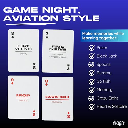 LINGO Aviation Lingo Playing Cards Travel Flashcards Learn Aviation Slang Vocabulary in A Fun Easy Way 52 Essential Translations Pilot Aero - Image 5