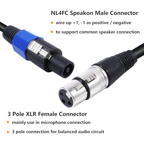 HBU 50 Feet Pack of 1 SpeakOn to XLR Female Cable - 1pc 50ft. Audio Jack Speak-On Type Male Plug to 3 Pole XLR Extension Wire - Professional Microphone Mic 3 Pin Connection with Twist Lock - Image 2