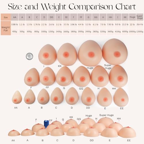 Vollence D Cup 1000g Silicone Breast Forms Fake Boobs for Mastectomy Transgender Cosplay - Nude - Image 5