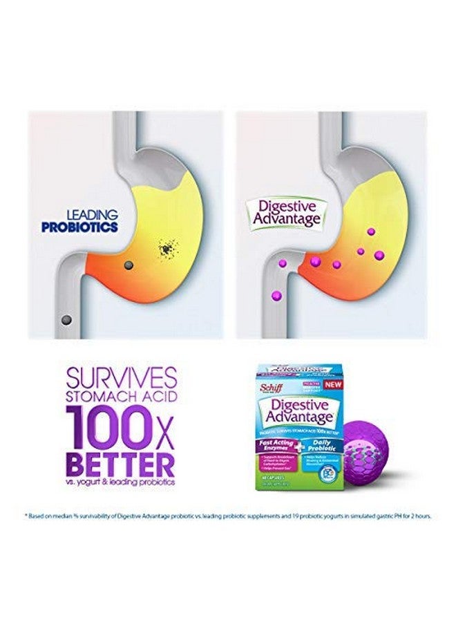 Digestive Advantage Fast Acting Enzymes + Daily Probiotic 32 Capsules - Image 4