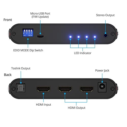 gofanco Prophecy Intelligent 4K 120Hz 1x2 HDMI Splitter – 4K @120Hz, 40Gbps, VRR, ALLM, CEC, Downscale/Upscale, Audio Extraction, EDID Management, Firmware Upgradable, TAA Compliant (PRO-HD21Split2P) - Image 3