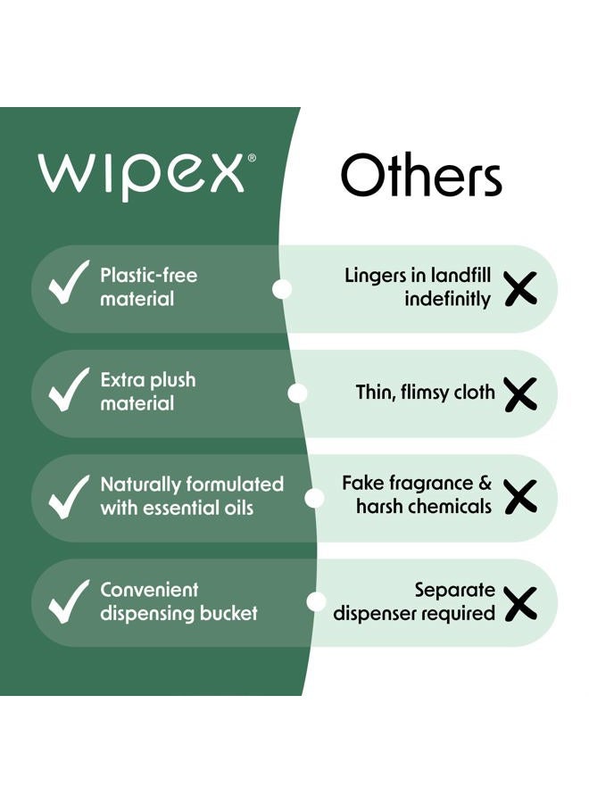Wipex No Rinse Body Wipes - Large Plant Based Cloth with Tea Tree Oil, Ideal Quick Clean Up for Athletes, Yoga, Gym, Wrestling, Team Sports & Adults, Fitness Equipment Cleaner, 225 Count (Pack of 1) - Image 5
