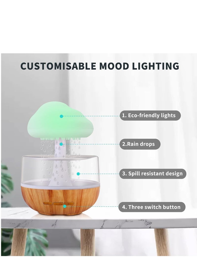 Raining Cloud Night Light Aromatherapy Essential Oil Diffuser Micro Humidifier Desk Fountain Bedside Sleeping Relaxing Mood Water Drop Sound - pzsku/ZCCBEFD2CCBE6A6AAD1C2Z/45/_/1724154230/268dfd43-1ece-402e-b4fe-82a92eaeaf96
