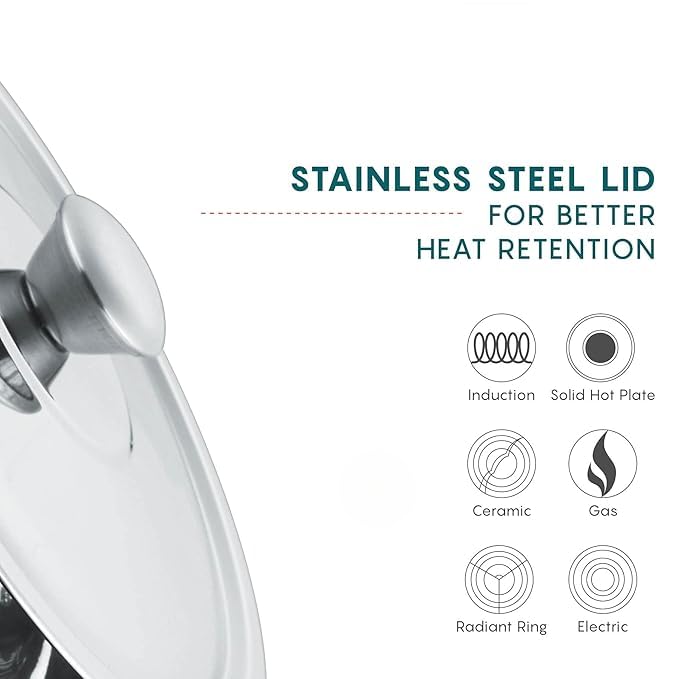 Shritik Stainless Steel Kadhai with Glass Lid - 1.6 Litre, 19cm | Extra Thick, SAS Heavy Bottom | Kadai for Cooking | Induction and Gas Base | 2 Year Warranty - Silver - Image 4