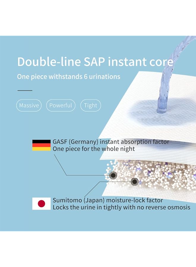 Makuku Air Slim Tape Diapers Size 3 (6 11Kg) 4 6 Months 36 Pieces - Image 5