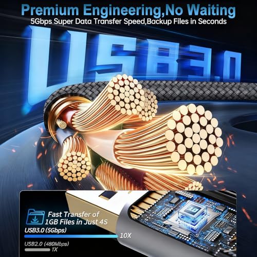 Green Jiss Upgrade USB Extension Cable, 3.3FT 6.6FT 10FT 12.9FT 16FT Ultra-High-Speed USB 3.0 Extension Cable 5Gbps Data Transfer Gold-Plated USB Extender Type A Male to Female Military Grade Braided 6.6FT - Image 3