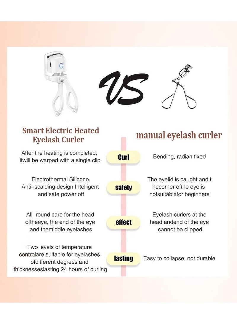 DubaiGallery Electric USB heated eyelash curler eyelash clip fast heating & long-term curling portable effect makeup tools - Image 4