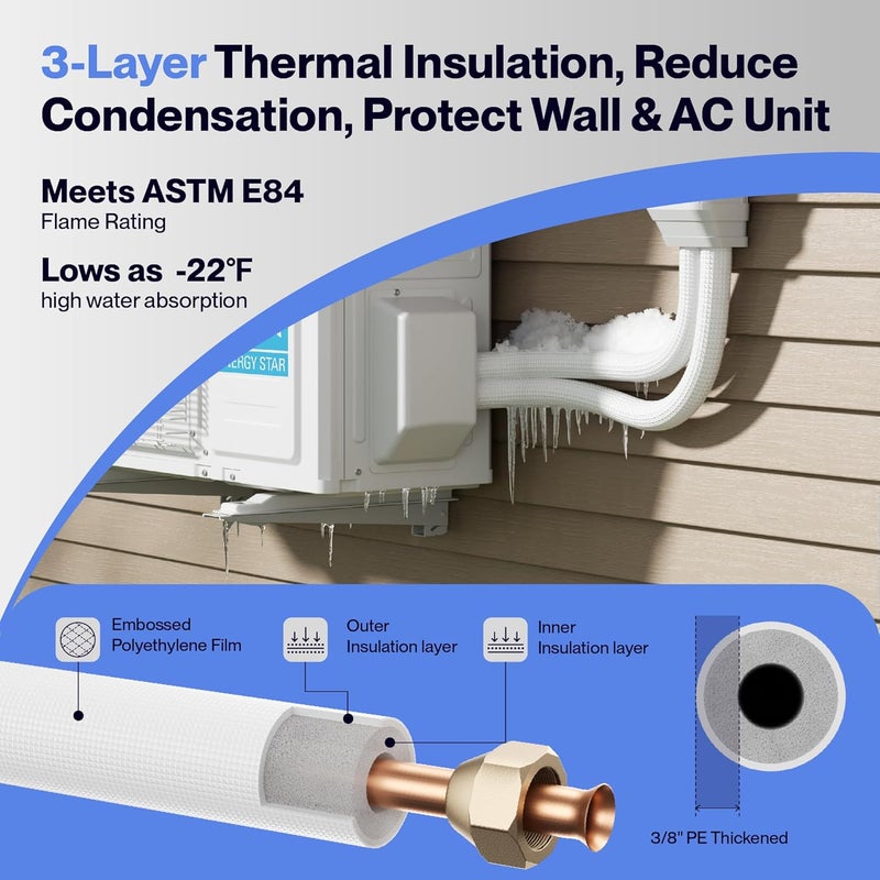 della 10 Ft Mini Split Line Set, Includes 1/4" & 1/2" O.D. Copper Pipes with Flared Nuts and a 3/8" Thick White PE Insulated Coil, Perfect for Mini Split AC and other HVAC Systems - Image 4