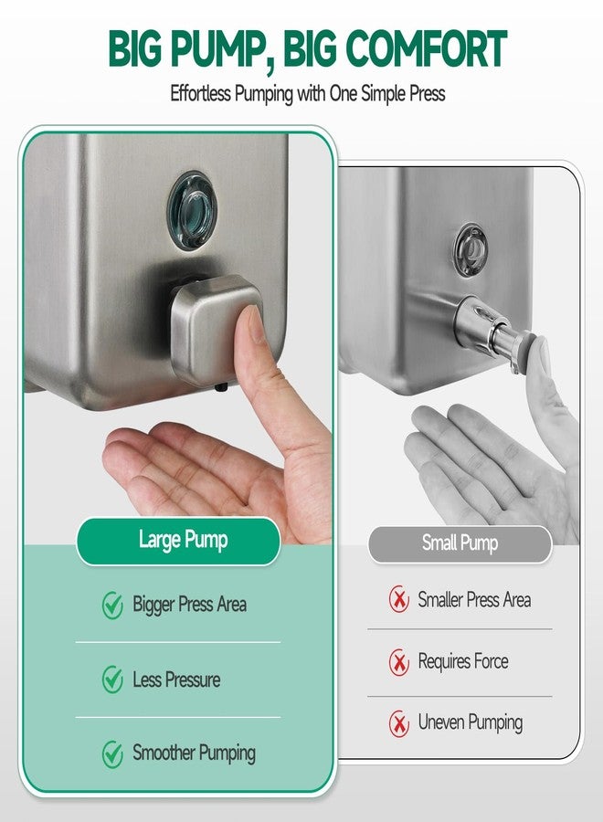 anydry Commercial Soap Dispenser Wall Mounted 37oz Brushed Stainless Steel - Image 3