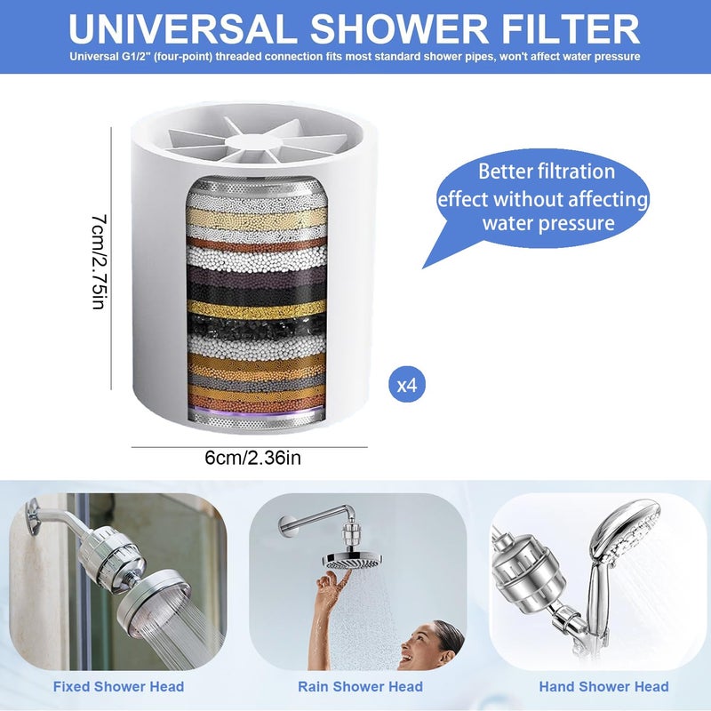 VeoryFly 4 Pack 30 Stage Universal Shower Filter Replacement Cartridge -Removes Chlorine, Heavy Metals, Iron, Sediments-VeoryFly ShowerHead Water Filter Cartridge, Compatible with Universal Shower Filter - Image 5