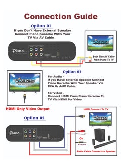 Platinum Karaoke PLATINUM PIANO V1.6 KARAOKE PLAYER WITH KS5000 WIRED MIC COMBO HUGE SONG LIBRARY 23000+ MIXED LANGUAGE INDIAN ENGLISH & OPM FILIPINO TAGALOG SONGS  - Image 5
