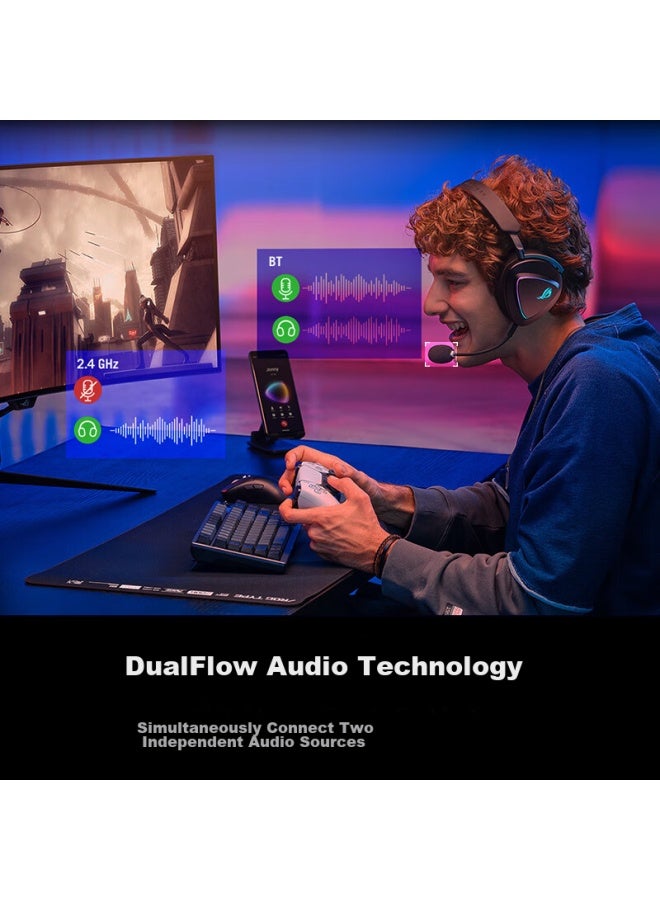 Rog Prism 2 Wireless Gaming Headset, Tri-mode Connection, Speednova Technology, Lightweight, Gaming E-sports Headphones With 7.1 Surround Sound, 3.5mm, Midnight Black - Image 2