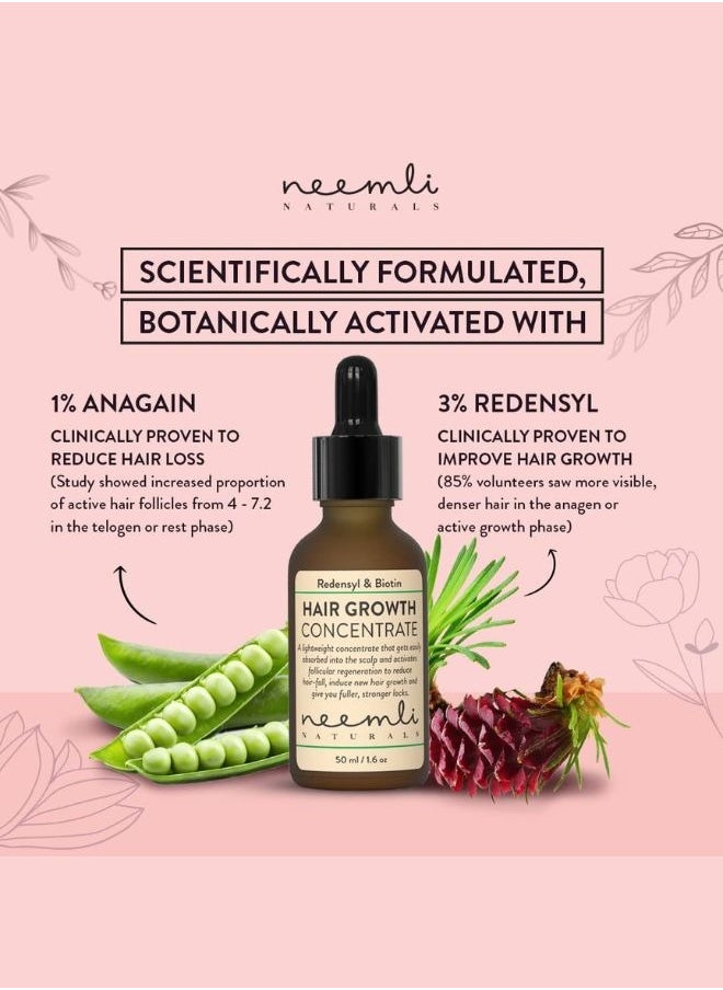 Neemli Naturals - Redensyl and Biotin Hair Growth Concentrate | Hair Thickening and Strengthening | 50 ml - Image 1