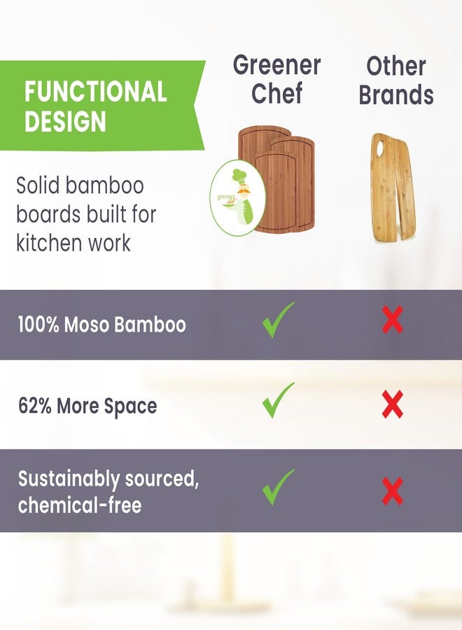 Greener Chef Organic Wooden Cutting Boards for Kitchen with Lifetime Replacements - 3pc Set Non Toxic Bamboo Chopping Board for Charcuterie, Meat, Vegetables and Fruits - Ideal Kitchen Gifts for Home Chefs - Image 5
