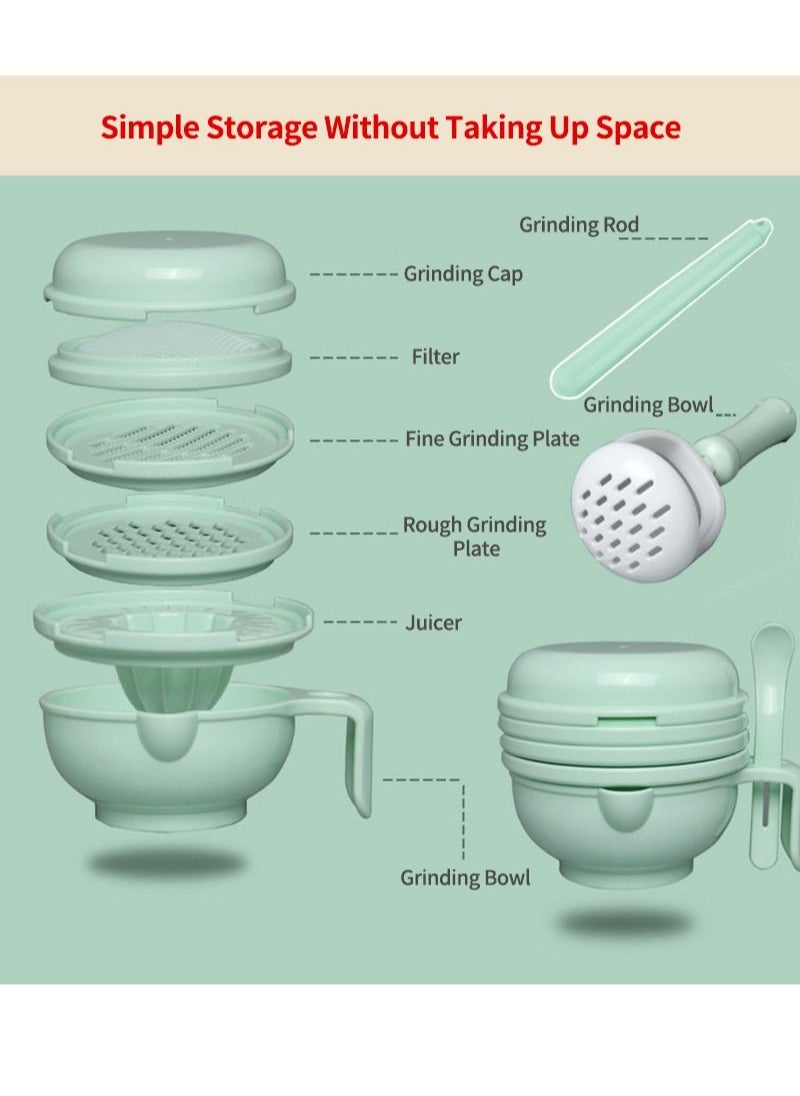 MaBaby Infant Manual Wear-resistant Complementary Food Bowl Set  - Image 2