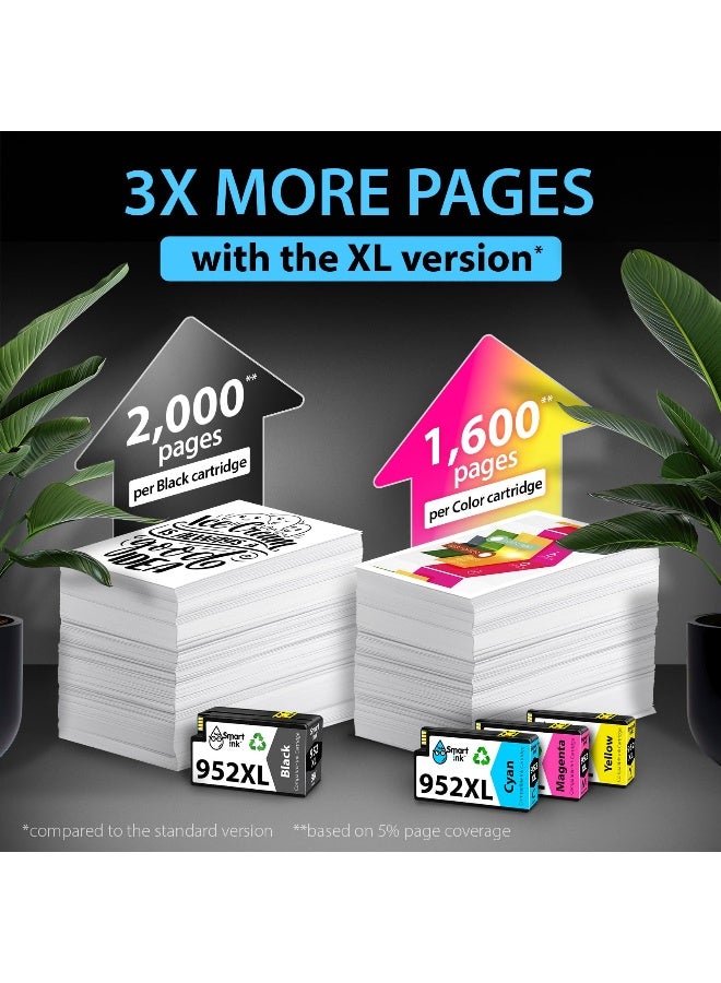 Smart Ink Compatible Ink Cartridges Replacement for HP 952XL 952 XL 4 Combo Pack Black CyanMagentaYellow to use with HP OfficeJet Pro 8710 7740 8720 8715 8210 8703 OfficeJet 8702 Printers - Image 3