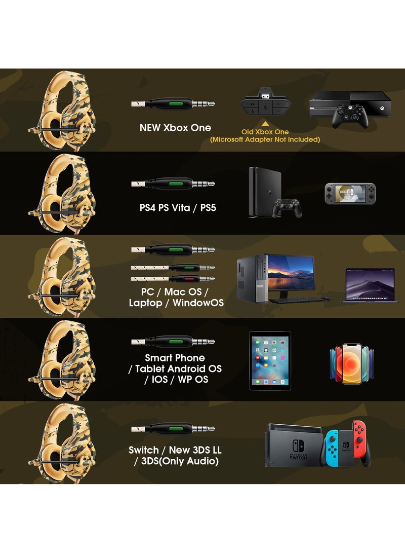 onikuma Over-Ear Gaming Wired Headset With Mic For PS4/PS5/XOne/XSeries/NSwitch/PC - Image 4