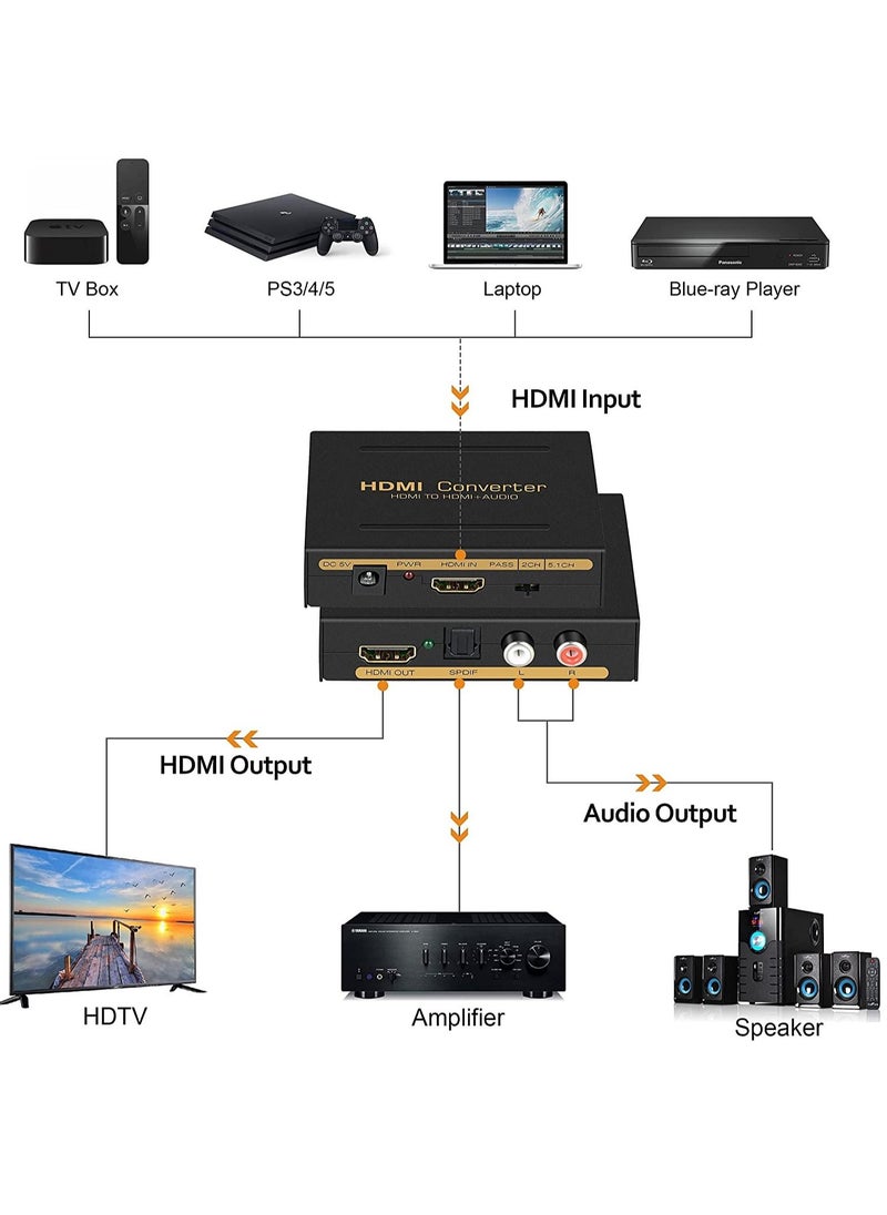 4K 60Hz HDMI Audio Extractor Converter HDMI to HDMI Audio (SPDIF + RCA L/R Stereo) HDMI Video Audio Splitter Adapter for Fire Stick Xbox PS5 Support 3D HDCP 2.2 18Gpbs