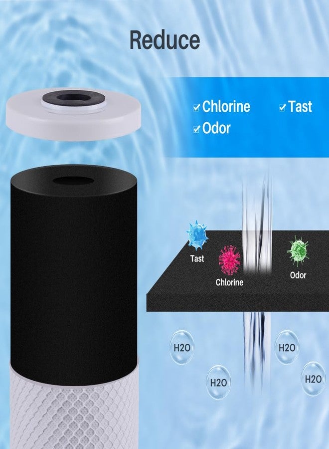 CFS - 1 Pack Carbon High Flow Water Filter Cartridge Compatible with HDX4CF4 Models - Removes Bad Taste and odor - Whole House Replacement Filter Cartridge - 5 Micron - White - Image 3