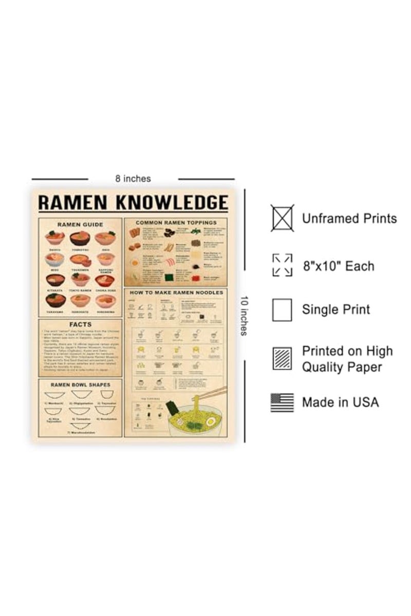 Poster Master Ramen Knowledge Guide - Infographic Art Print - Food & Drink Typography - Educational Kitchen or Restaurant Decor - 8x10 UNFRAMED Wall Art - Image 2