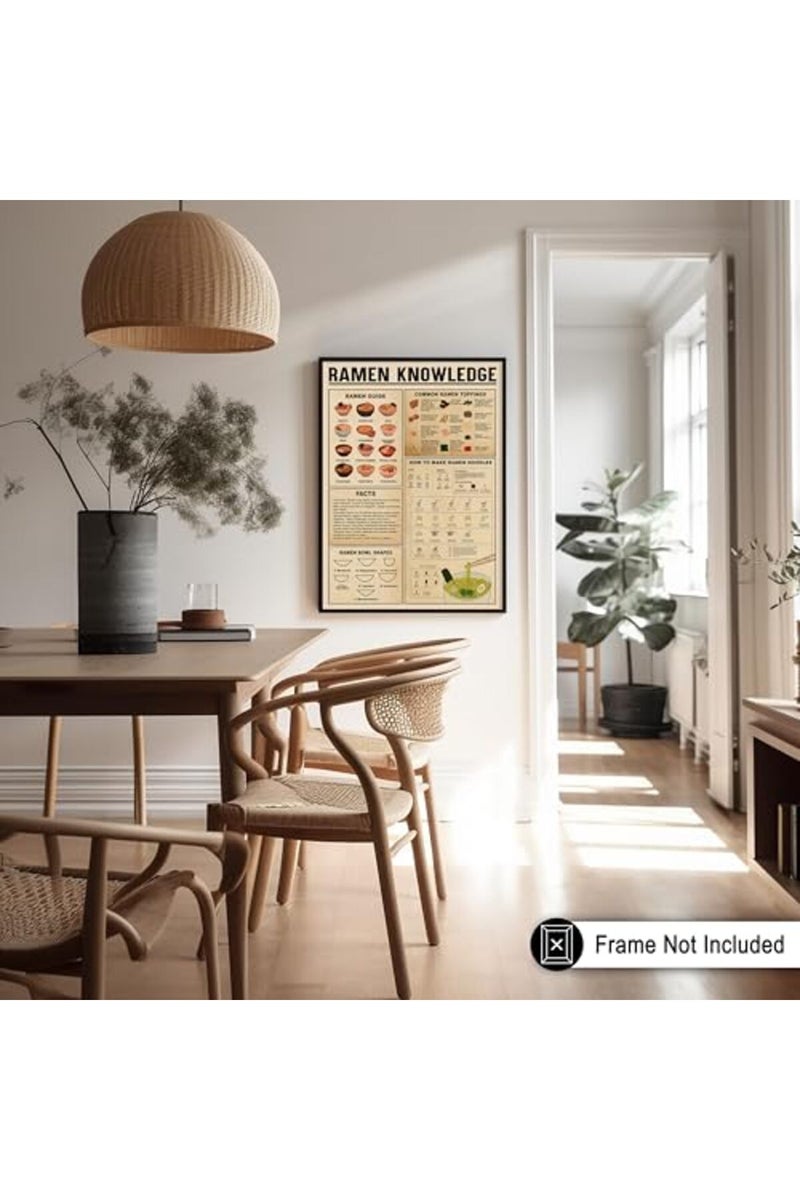Poster Master Ramen Knowledge Guide - Infographic Art Print - Food & Drink Typography - Educational Kitchen or Restaurant Decor - 8x10 UNFRAMED Wall Art - Image 5
