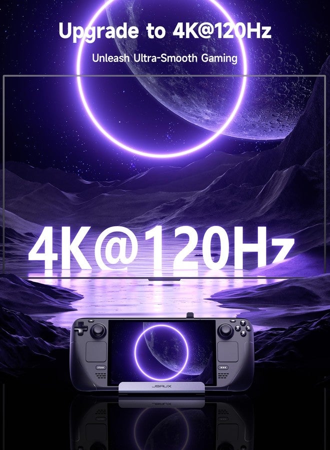 جيسوس محطة إرساء JSAUX متوافقة مع Steam Deck، محطة إرساء Steam Deck 6 في 1 مزودة بمنفذ HDMI 2.0 بدقة 4K@60Hz، ومنفذ إيثرنت جيجابت، و3 منافذ USB-A 3.0، ومنفذ USB-C للشحن السريع، متوافقة مع Valve Steam Deck-HB0603 - Image 3