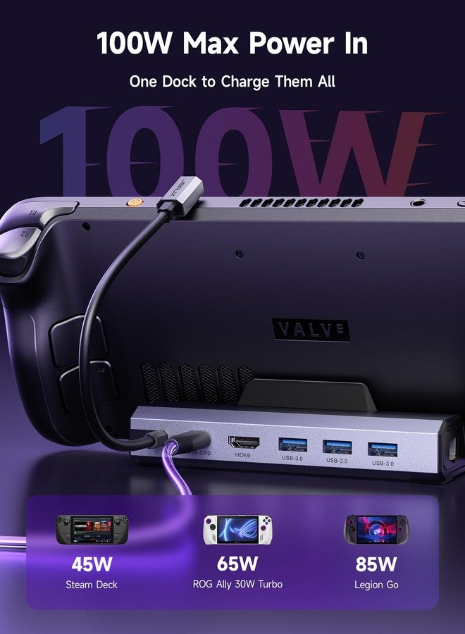 جيسوس محطة إرساء JSAUX متوافقة مع Steam Deck، محطة إرساء Steam Deck 6 في 1 مزودة بمنفذ HDMI 2.0 بدقة 4K@60Hz، ومنفذ إيثرنت جيجابت، و3 منافذ USB-A 3.0، ومنفذ USB-C للشحن السريع، متوافقة مع Valve Steam Deck-HB0603 - Image 4