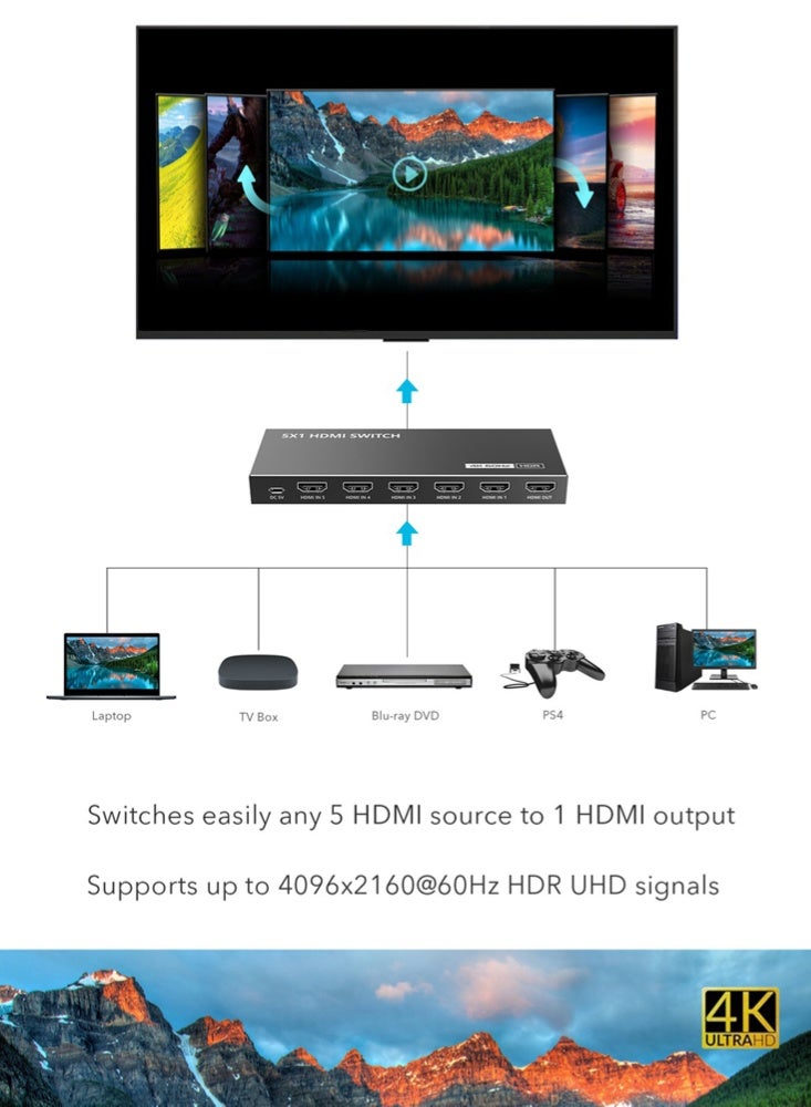 لينكينج LKV501HDR-V3.0 سويتش HDMI 5×1 - Image 4