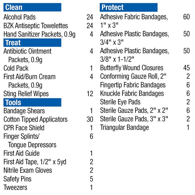 First Aid Only 91268 موزع QuickTreat مجموعة الإسعافات الأولية الطارئة للمنزل والعمل والسفر 352 قطعة - Image 3