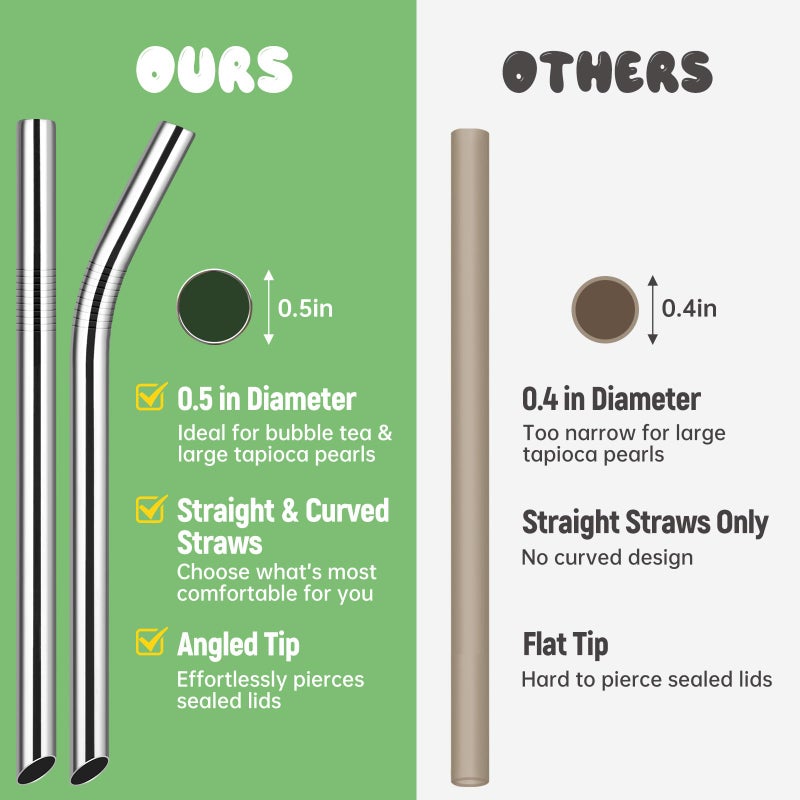 NiHome 4-Pack Stainless Steel Smoothie/Milkshake Straws, 0.5'' Extra Wide Reusable Metal Straw, Extra Long Straight & Bent Drinking Straws for Boba, Thick Beverages, Cold Drinks, 1 Brush (Silver) - Image 5