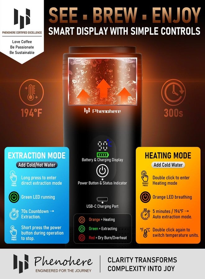 PHENOHERE 6-in-1 Portable Electric Espresso Machine–20Bar Self‑Heating camping coffee maker with 7500mA Battery,Display,compatible with Large/Small Capsules&Coffee Powder for Travel,Camping,Car&Office - Image 5