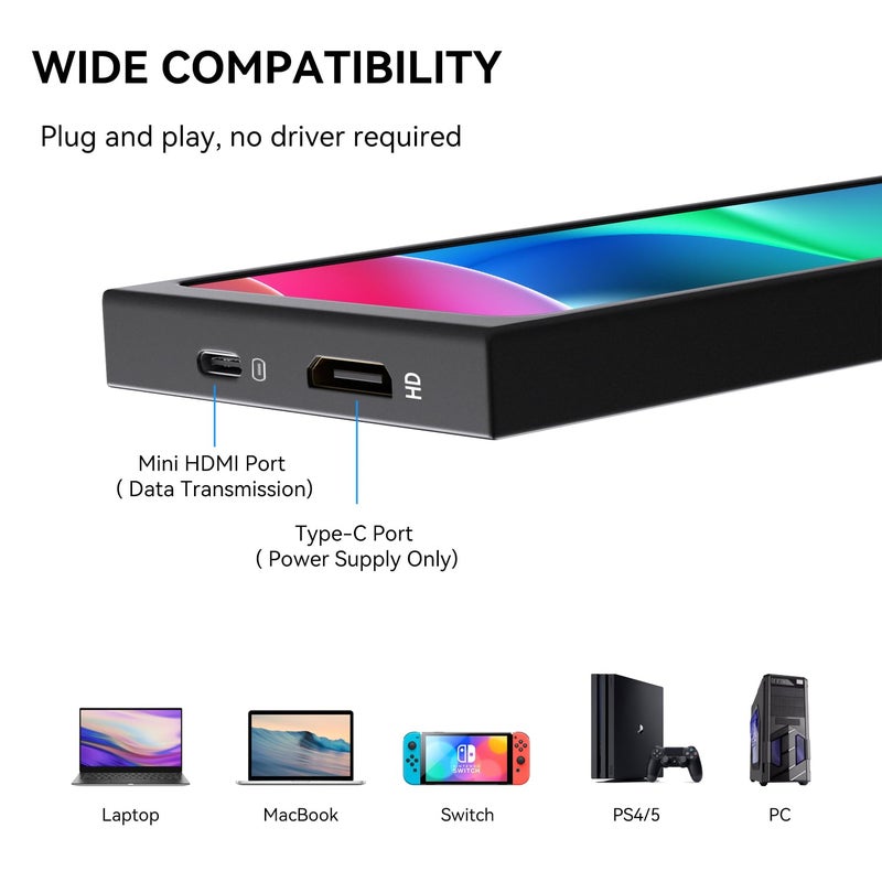 AISHICHEN 11.26" Mini Monitor FHD 1920x440 Small Wide Monitor for PC Case, LCD Screen IPS Display with HDMI & Type-C for Raspberry Pi Laptop CPU GPU Temperature Aida64 Monitoring - Image 3