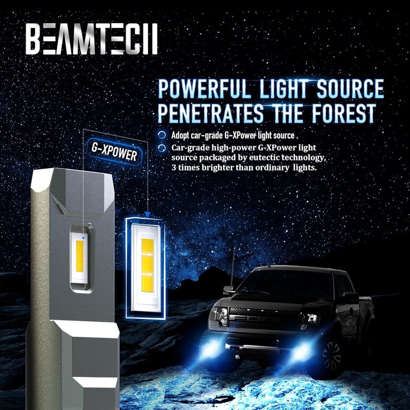BEAMTECH 900-5 Bulbs, HB-3 G-XP Chips Canbus Ready Fog Light 600% Brighter, Pack of 2 - Image 2