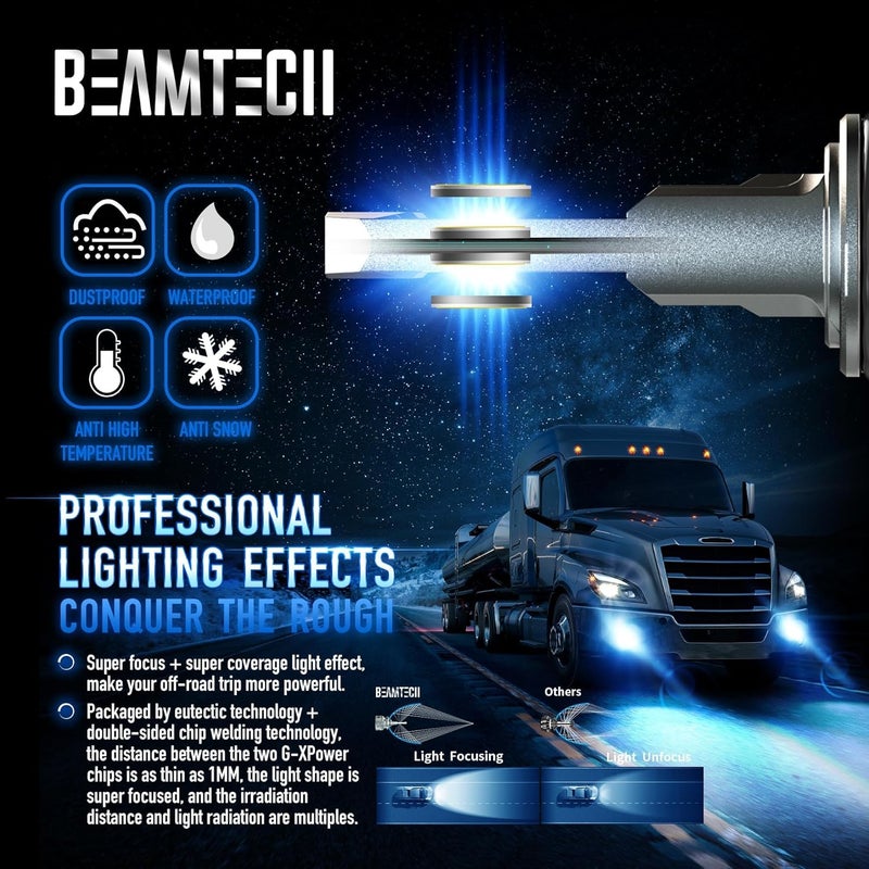 BEAMTECH 900-5 Bulbs, HB-3 G-XP Chips Canbus Ready Fog Light 600% Brighter, Pack of 2 - Image 3