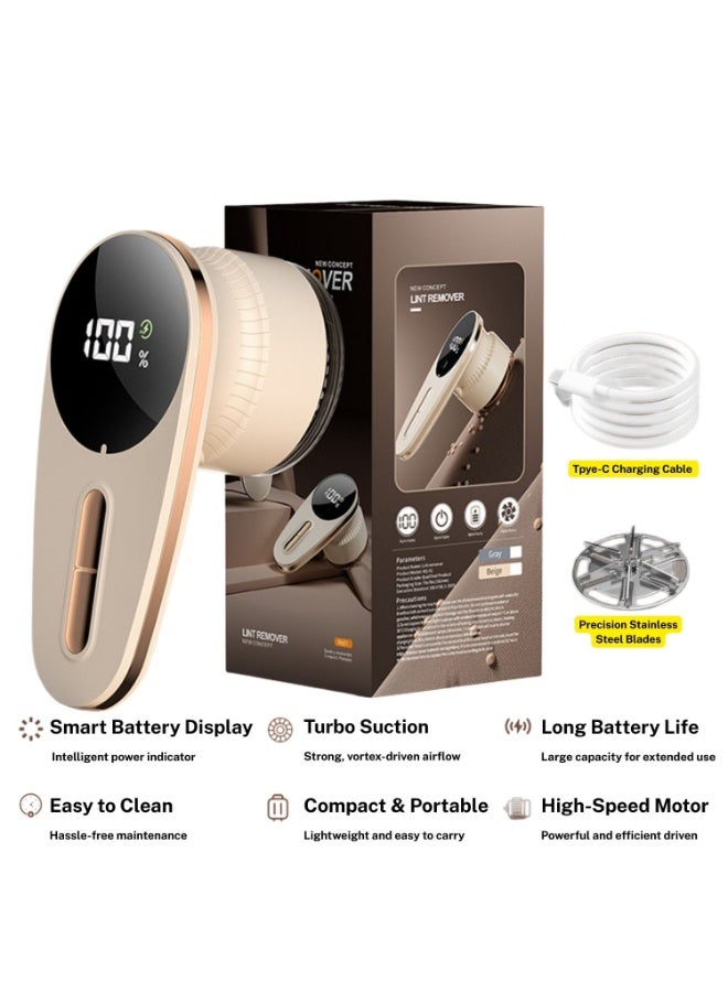 Fabric Shaver and Lint Remover, Tpye-C Rechargeable with 6-Leaf Stainless Steel Blades & Safety Lock, Electric Defuzzer to Remove Pills, Fuzz from Clothes, Sweaters, Blanket and Furniture - Image 1