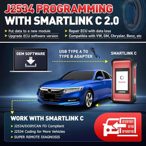 LAUNCH X431 PRO3S+ Elite with SmartlinkC 2.0,2025 Bi-Directional Scan Tool with J2534,OEM Topology Map, HD Truck Scan,ECU Coding,CANFD &DOIP,FCA AutoAuth,60+ Service,2 Years Free Update - Image 3
