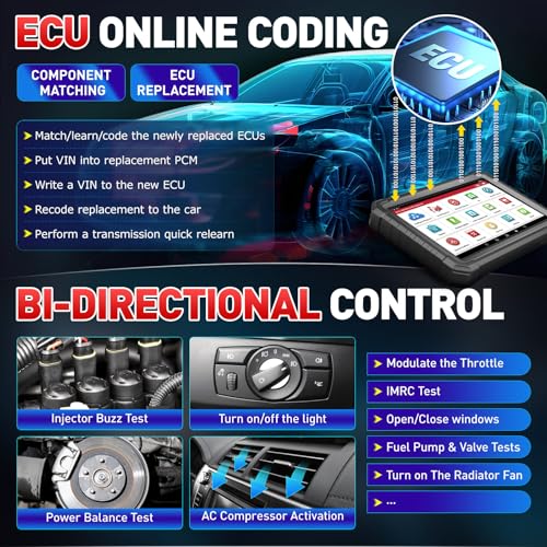 LAUNCH X431 PRO3S+ Elite with SmartlinkC 2.0,2025 Bi-Directional Scan Tool with J2534,OEM Topology Map, HD Truck Scan,ECU Coding,CANFD &DOIP,FCA AutoAuth,60+ Service,2 Years Free Update - Image 5