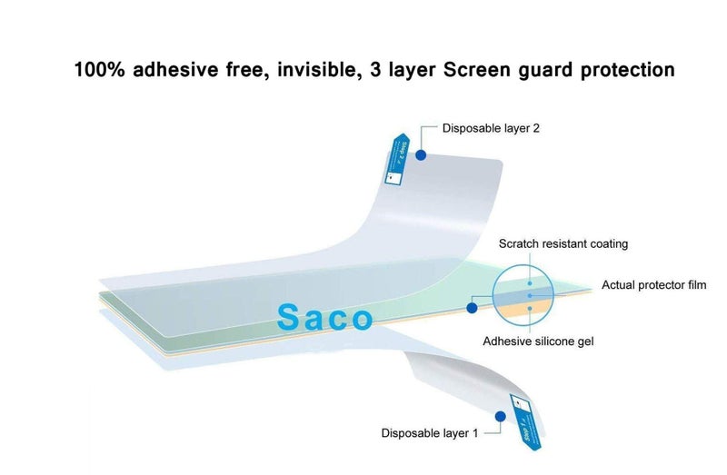 Saco Ultra Clear HD Screen Guard Scratch Protector Compatible for HP Pavilion x360-14 - ba073tx Laptop (Suitable for Touchscreen Laptop only) - Image 4