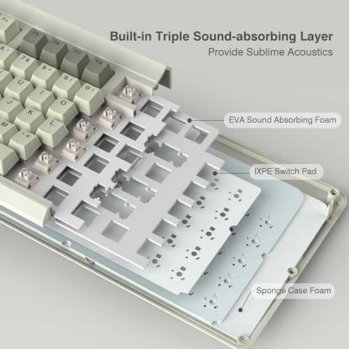 COSTOM Womier Retro 75% Gaming Keyboard with OLED Display&Knob, M87 Pro Bluetooth 5.1/2.4GHz /USB-C Wireless Mechanical Keyboard with Hot-Swappable Custom Switch, Compact Gamer RGB Keyboard-Grey - Image 4