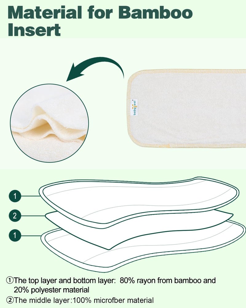 Babygoal Baby Cloth Diaper Inserts 12pcs,Reusable 3 Layer Rayon from Bamboo Inserts for Cloth Diapers and Diaper Covers, 12X - Image 2