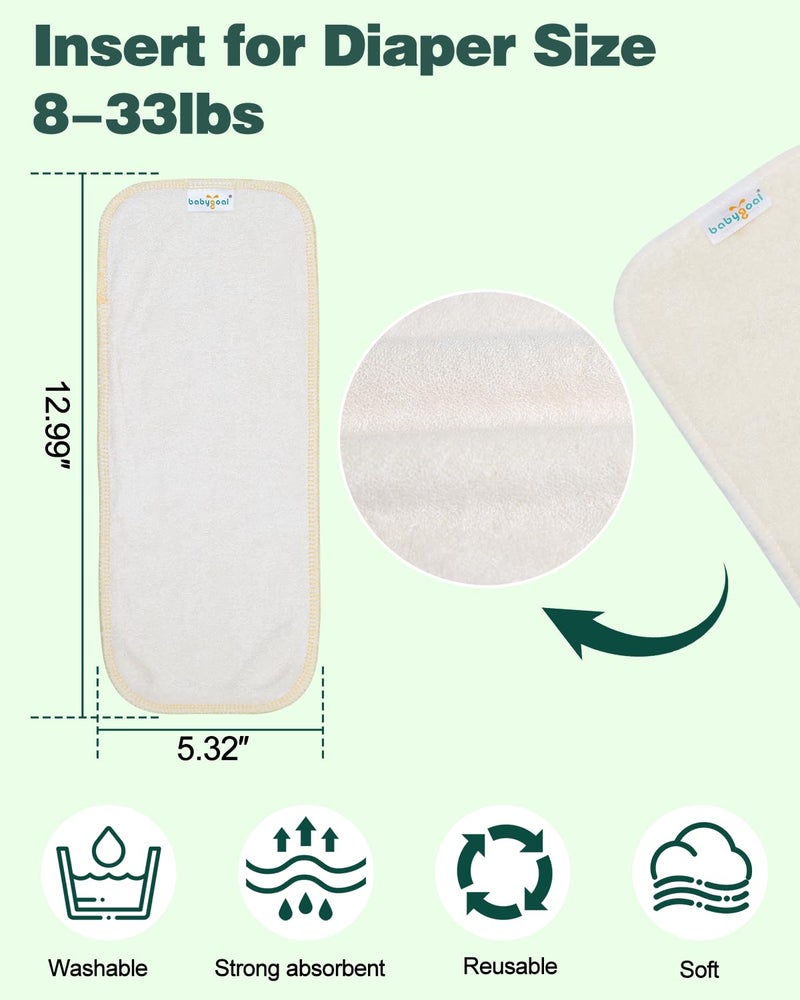 Babygoal Baby Cloth Diaper Inserts 12pcs,Reusable 3 Layer Rayon from Bamboo Inserts for Cloth Diapers and Diaper Covers, 12X - Image 3