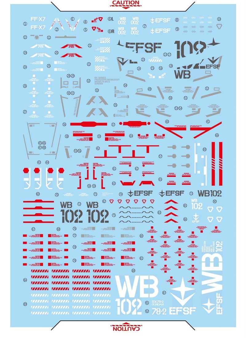 ANSAI Decals Decal fits Hobby PG 160 RX782 160 Scale Modeling DIY 