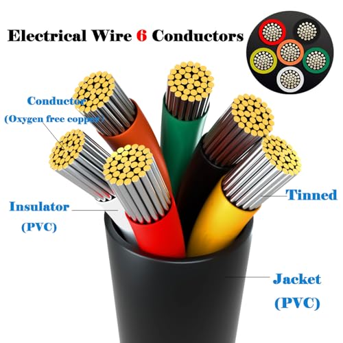 striveday 22 Gauge Wire, 6-Conductor Electrical Wire. 22 AWG Stranded Flexible PVC Tinned Copper 22/6 Cord Extension Cable is Used for LED Lamp Lighting, Automotive, Speaker, Audio, Power, etc. (33FT - 10M). - Image 4