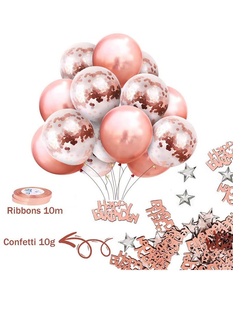 33Pcs Birthday Party Decorations Set Balloon Set with Happy Birthday Balloon Banner, Foil Balloon, Fringe Curtain, Tablecloth and Ribbon - Image 4