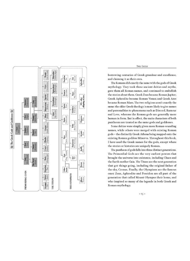 null - The Classical World in Bite-Sized Chunks - Image 1